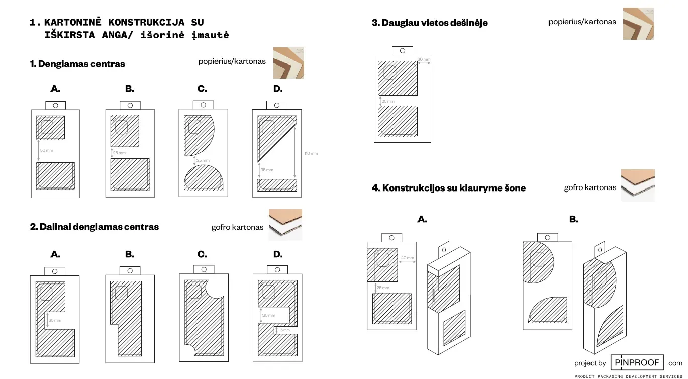 BURGA structural packaging drawings
