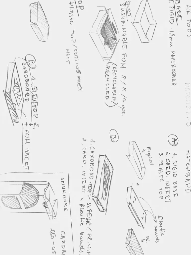 BURGA packaging sketch 1
