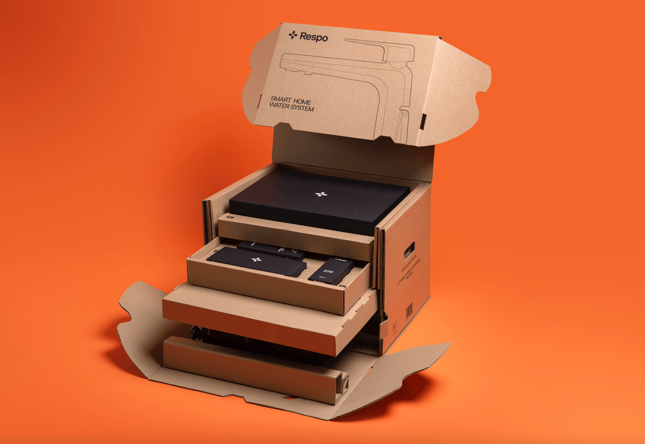 Respo packaging by PinProof